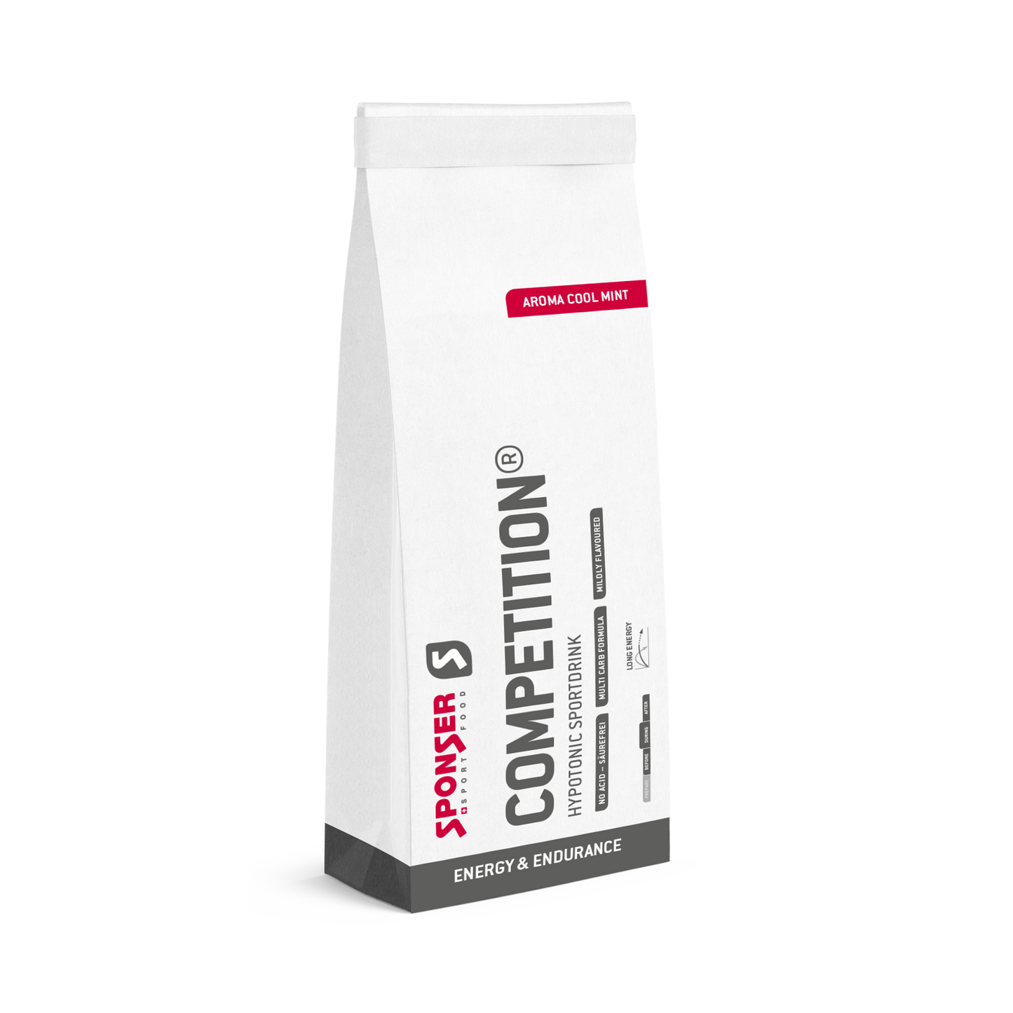 Competition Cool Mint